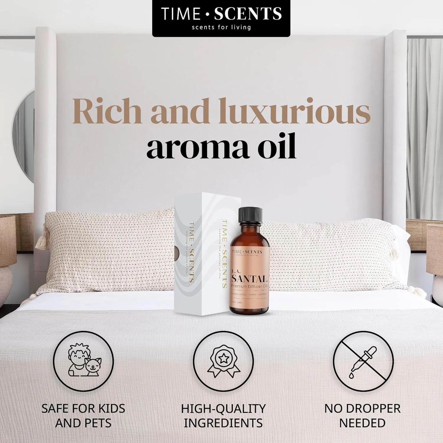 Essential Oil Blend Diffuser Oil – Santal Essential Oil, Hotel Inspired Home Fragrance Oil for Diffuser, Aromatherapy Oils for Aroma Diffuser for Home, Leather, Amber, Sandalwood Essential Oils 1.6 Oz