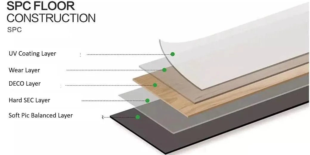 Rigid Core SPC Flooring Gray 12mil wear layer