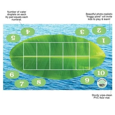 Sensational Math™ Froggy Ten-Frame Floor Mat